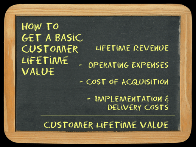 CustomerValue