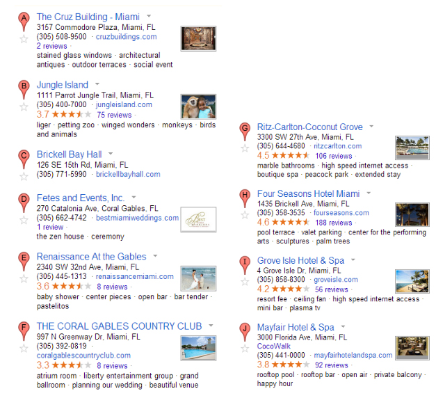 Stop-Spraying-and-Praying---Understanding-Local-Results---Google-Drive